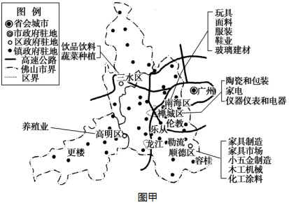 彭蒂亚克-莱曼牌汽车生产销售示意图解析 从玩具销售看市场策略